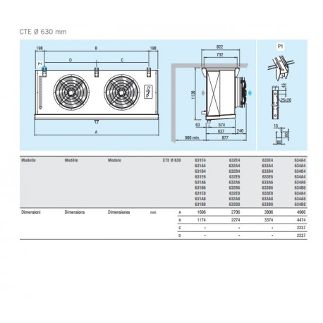 Aeroevaporatore CTE 631E4 ED per refrigerazione industriale, marchio [product_brand].