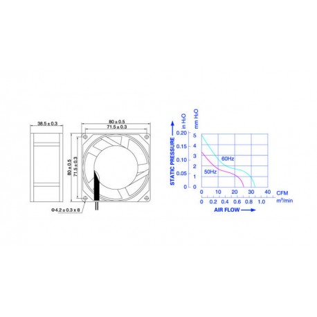 Ventilatore YJF8038HB marca [product_brand] per applicazioni HVAC e refrigerazione.