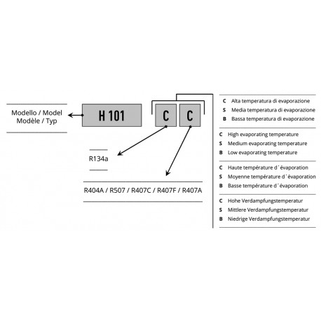 Compressore Semiermetico Dorin H2000CS