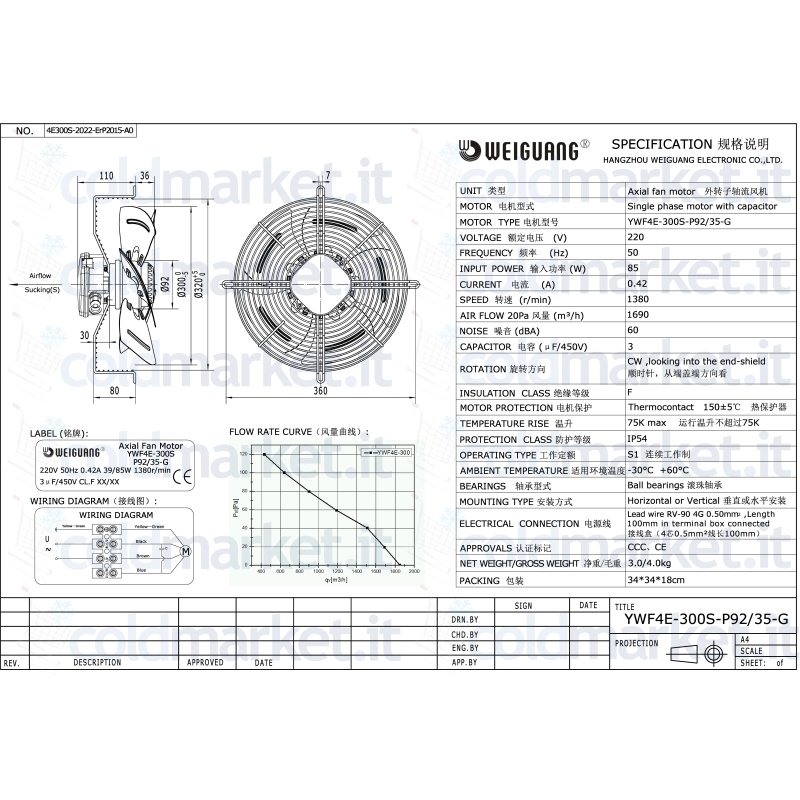 Ventilateur Axial Ø 300 mm Aspirant 220V 1400...