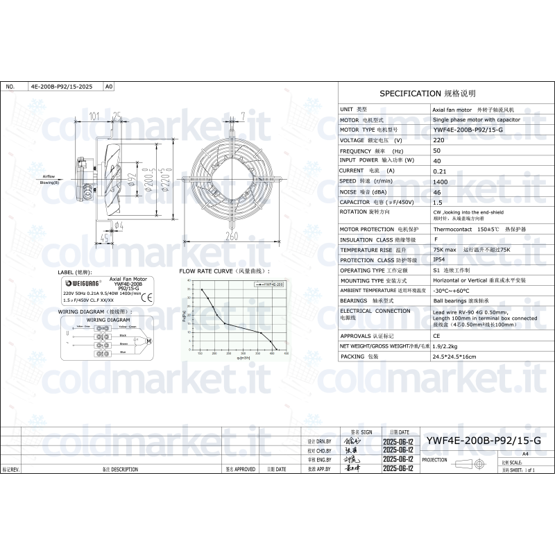 Ventilateur Axial Ø 200 mm Pression 220V 1400...