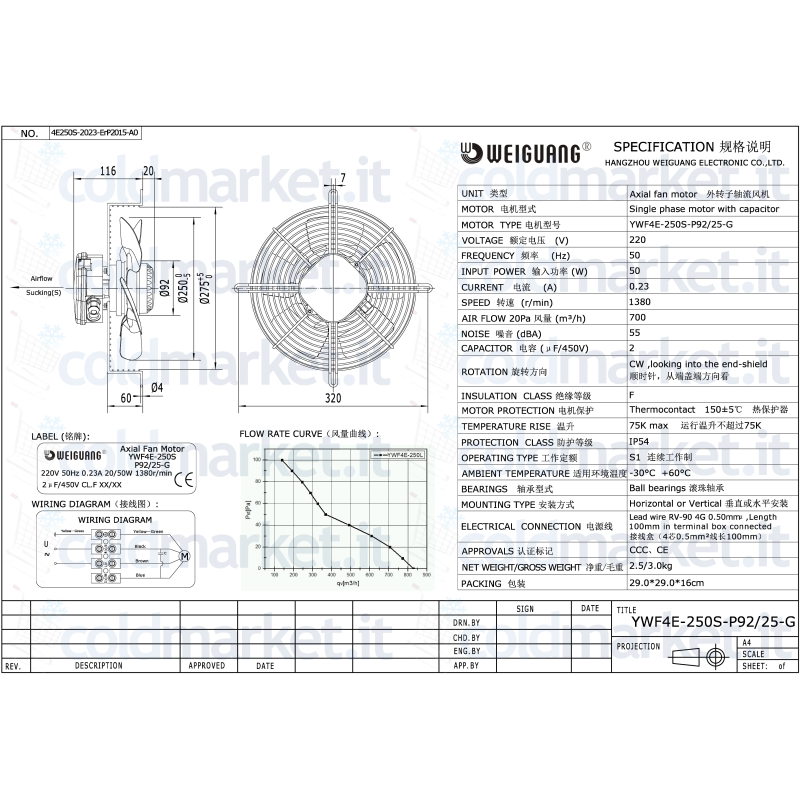 Ventilateur Axial Ø 250 mm Aspiration 220V 1400...