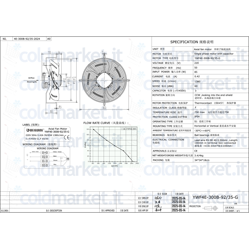 Ventilatore assiale diametro 300 MM Premente...