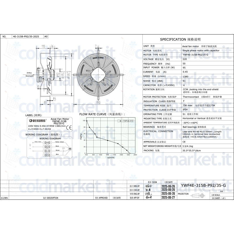 Ventilatore assiale diametro 315 MM Premente...