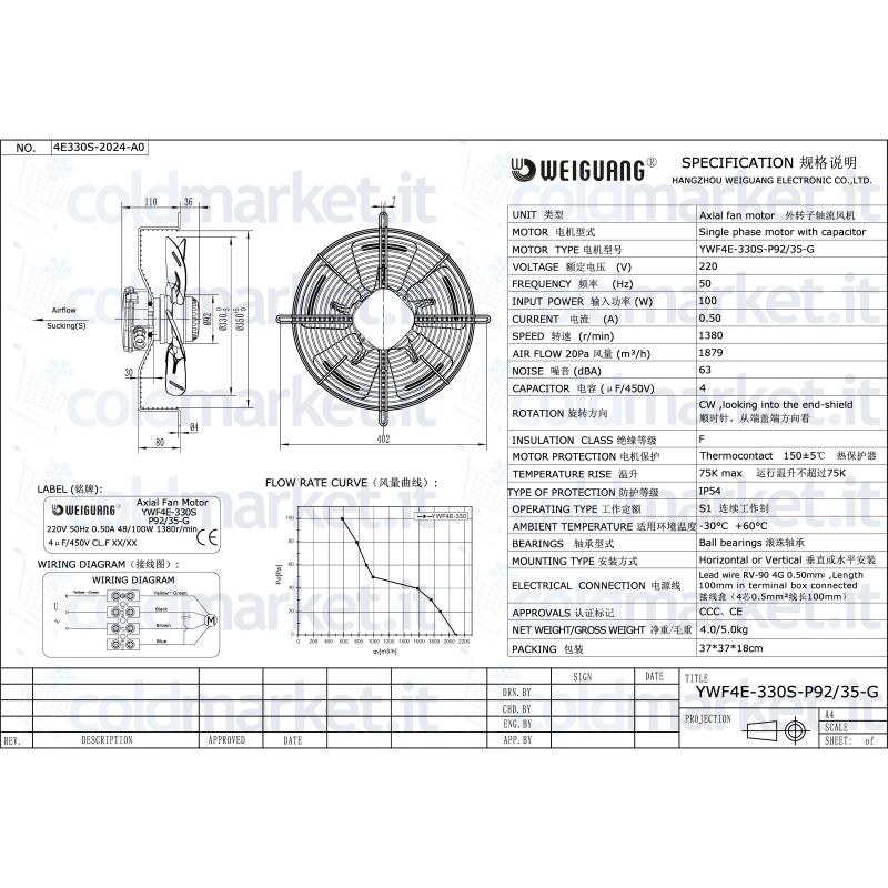 Ventilateur Axial Ø 330 mm Aspirant 220V 1400...