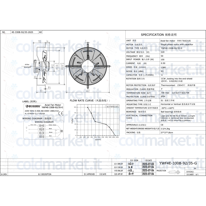 Ventilateur Axial Ø 330 mm Pression 220V 1400...