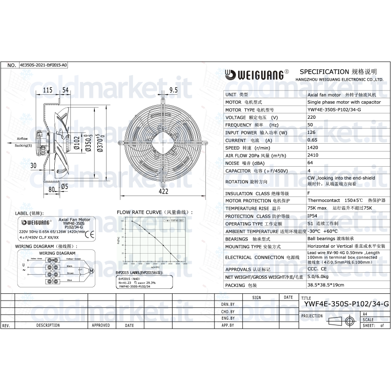 Ventilateur Axial Ø 350 mm Aspirant 220V 1400...