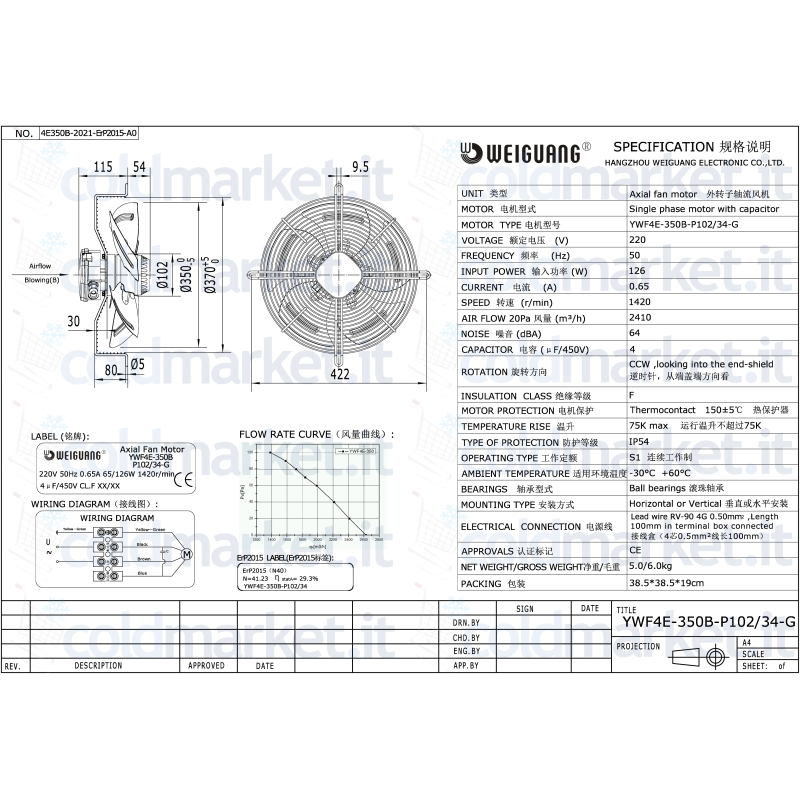Ventilatore assiale diametro 350 MM Premente...