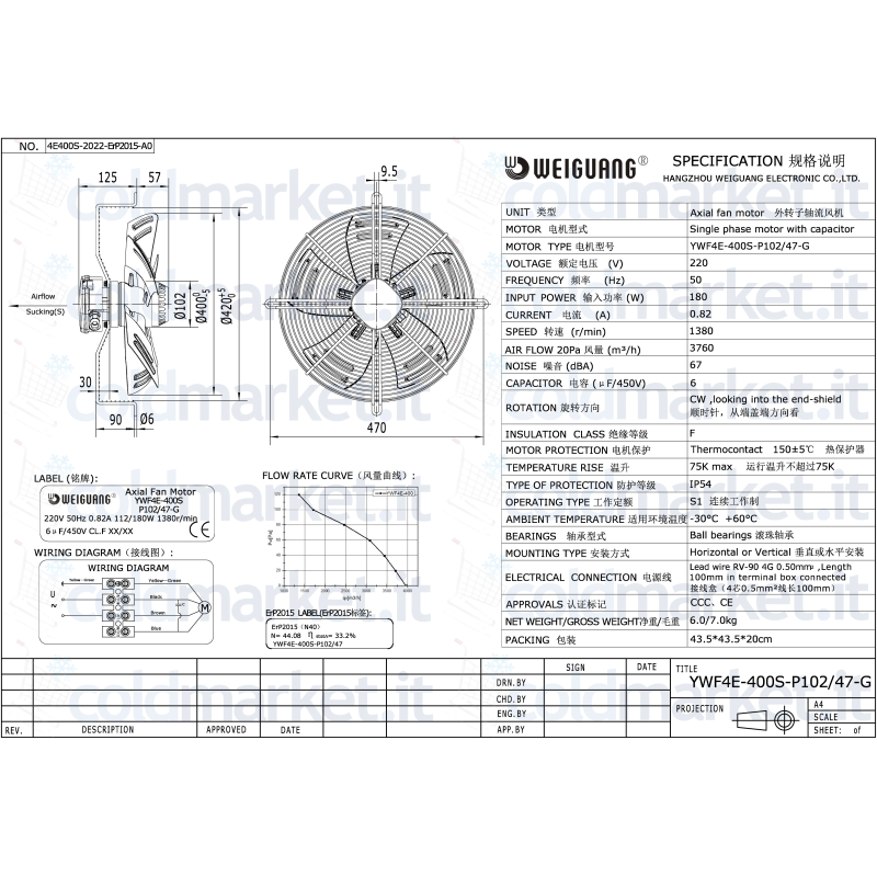 Ventilateur Axial Ø 400 mm Aspirant 220V 1400...