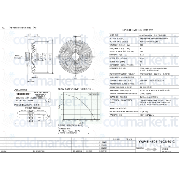 Ventilatore assiale diametro 450 MM Premente 220V - 1350gir/Min WEIGUANG YWF4E-450B-102/60-G