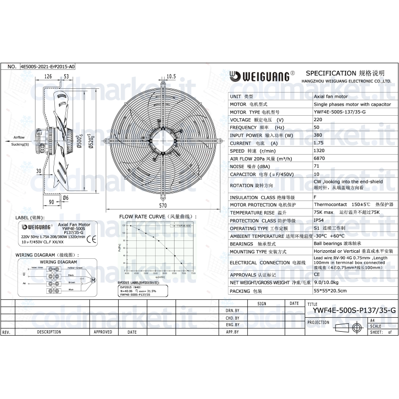 Ventilateur Axial Ø 500 mm Aspirant 220V 1350...