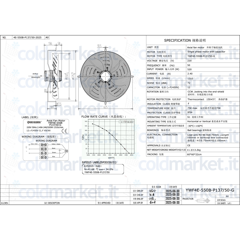 Ventilateur Axial Ø 550 mm Pression 220V 1310...