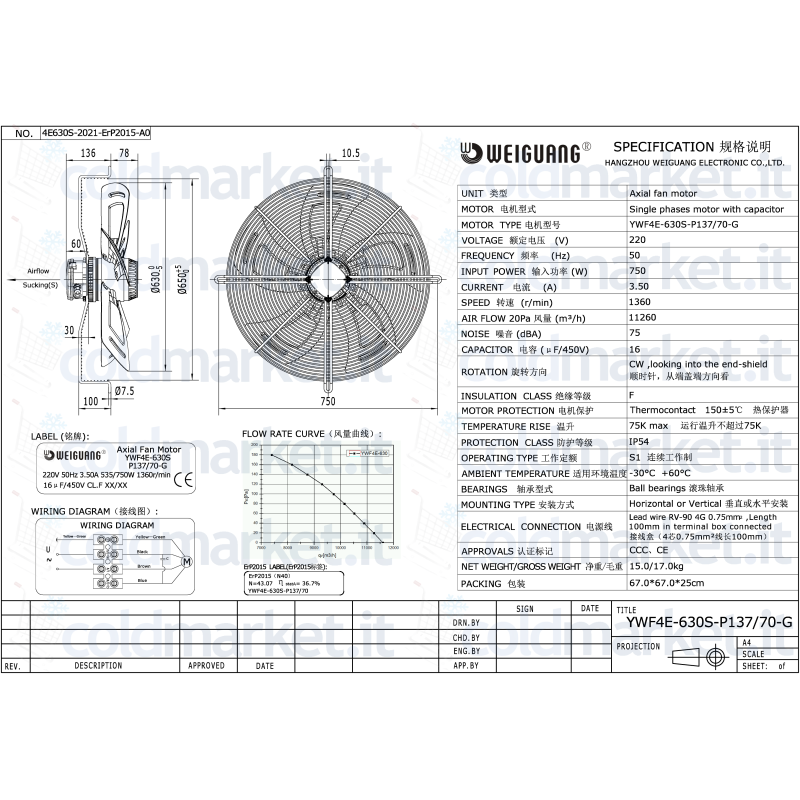 Ventilateur Axial Ø 630 mm Aspiration 220V 1360...