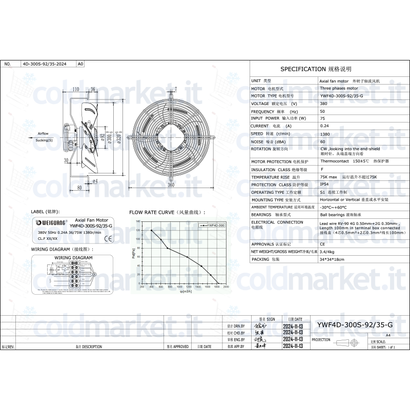 Motoventilatore aspirante Ø 300 380V 1370 giri/min con griglia per impianti HVAC