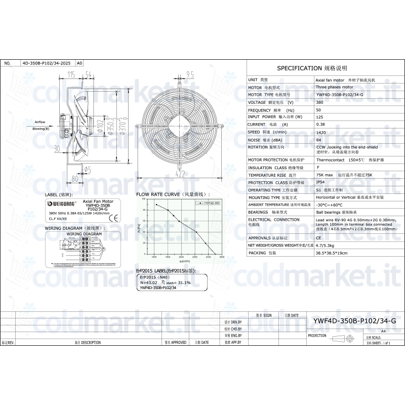Ventilateur Axial Ø 350 mm Soufflant Triphasé...