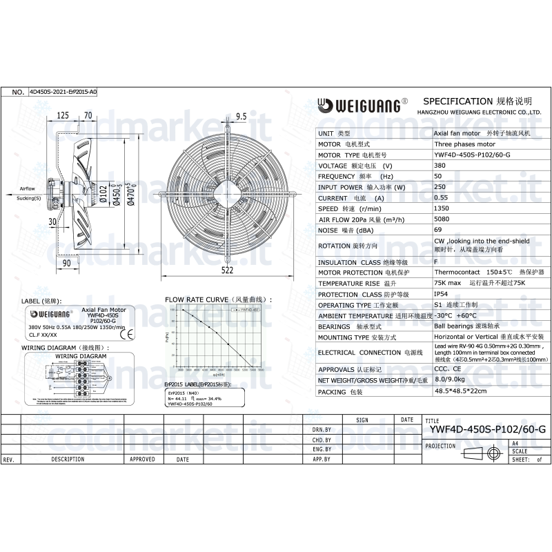 Ventilatore assiale diametro 450 MM Aspirante...
