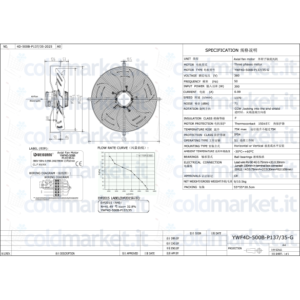 Ventilateur Axial Ø 500 mm Prémente Triphasé 380V 1370 tours/min Weiguang YWF4D-500B-P137L35-G