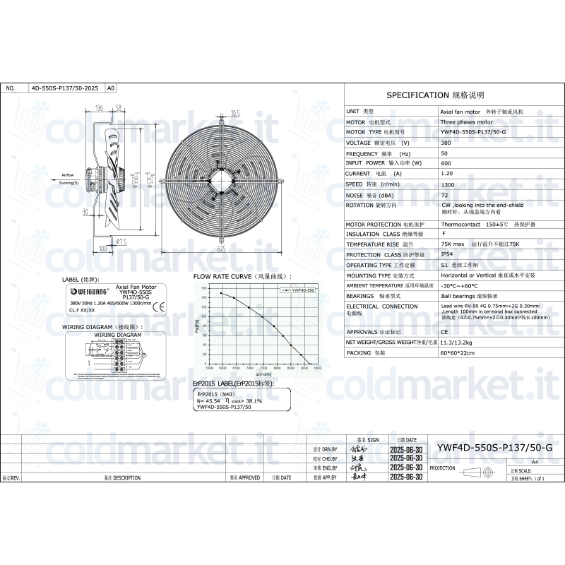 Ventilateur Axial Ø 550 mm Aspirant Trifasé...