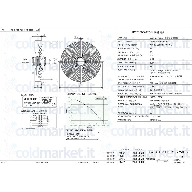 Ventilateur Axial Ø 550 mm Prémente Triphasé...