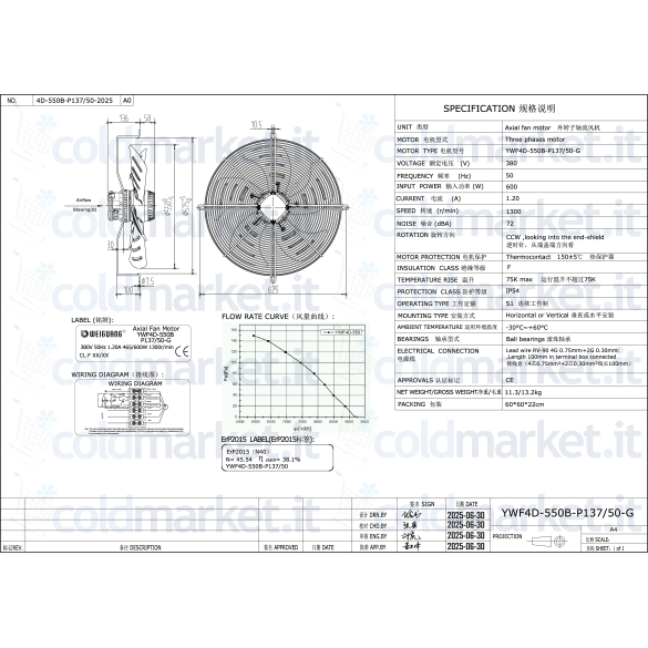 Ventilateur Axial Ø 550 mm Prémente Triphasé 380V 1300 tours/min Weiguang YWF4D-550B-P137L50-G