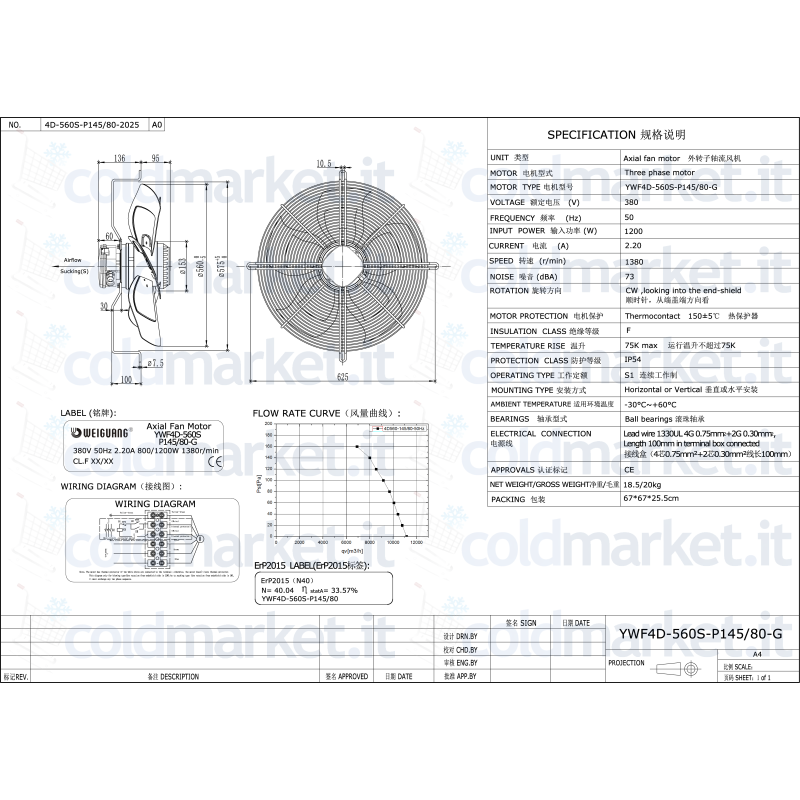 Ventilateur Axial Ø 560 mm Aspirant Triphasé...