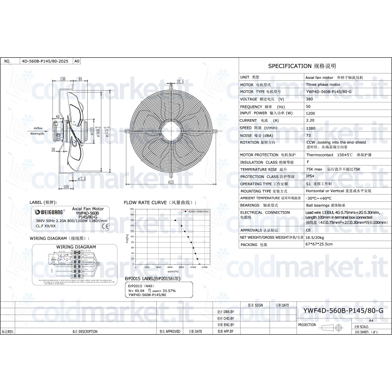 Ventilateur Axial Ø 560 mm Soufflant Triphasé...