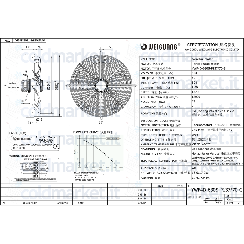 Ventilateur Axial Ø 630 mm Aspirant Triphasé...