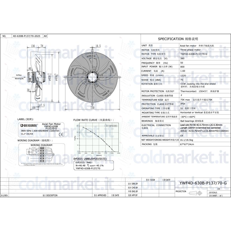 Ventilatore assiale diametro 630 MM Premente...