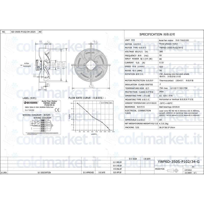 Ventilateur Axial Ø 350 mm Aspirant Triphasé...