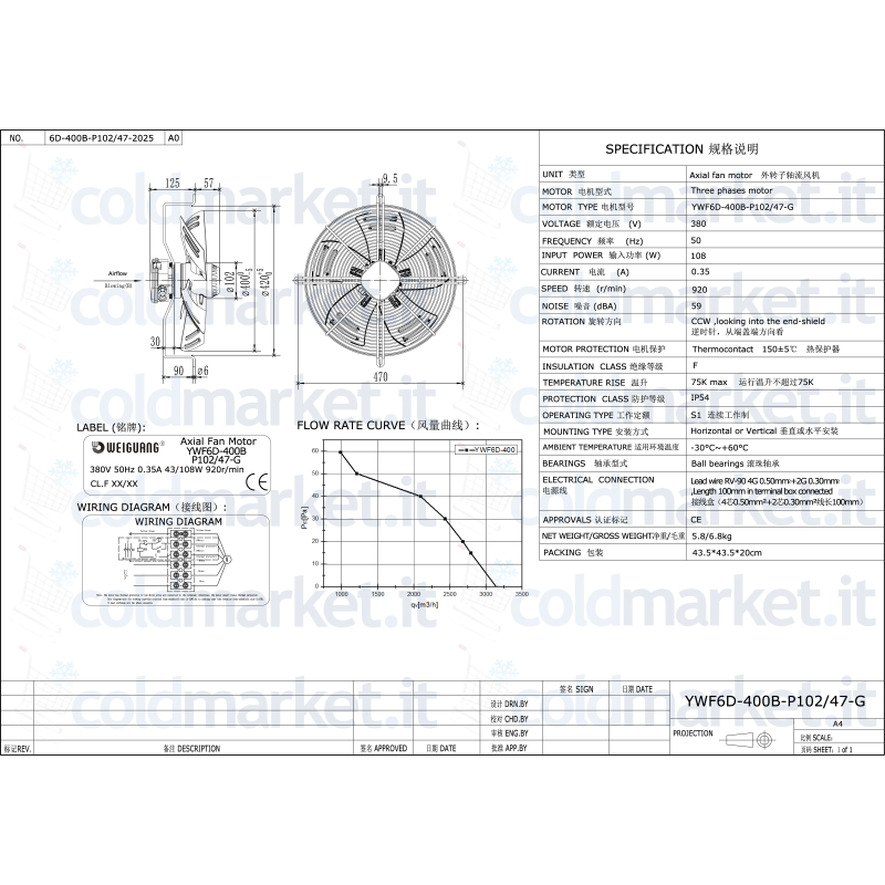 Ventilatore assiale Ø 400 mm premente trifase 380V 900 giri/min Weiguang YWF6D-400B-P102L47-G