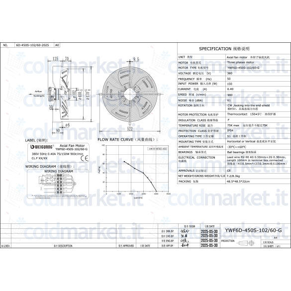 Ventilateur Axial Ø 450 mm Aspiration Triphasé 380V 900 tr/min Weiguang YWF6D-450S-102L60-G