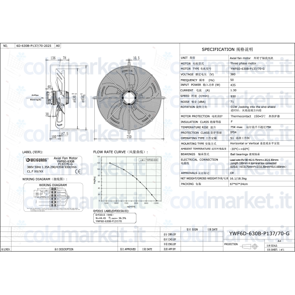 Ventilatore assiale diametro 630 MM Premente 380V - 940gir/Min WEIGUANG YWF6D-630B-137/70-G