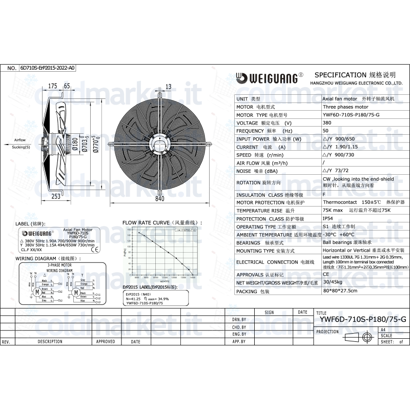 Ventilatore assiale diametro 710 MM Aspirante...
