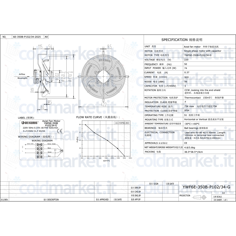 Ventilatore assiale Ø 350 premente 220V con griglia, 910 giri/min, per impianti HVAC
