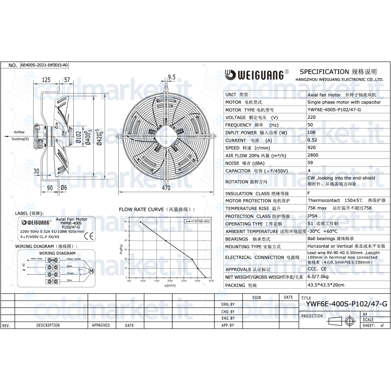 Ventilateur Axial Ø 400 mm Aspirant 220V 900...