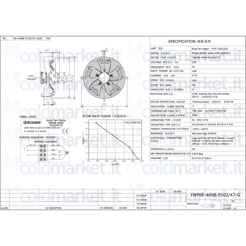 Ventilatore assiale diametro 400 MM Premente...
