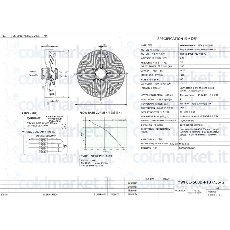 Ventilatore premente Ø 500 220V 900gir/min con griglia per sistemi HVAC