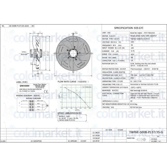 Ventilatore assiale diametro 500 MM Premente 220V - 900gir/Min WEIGUANG