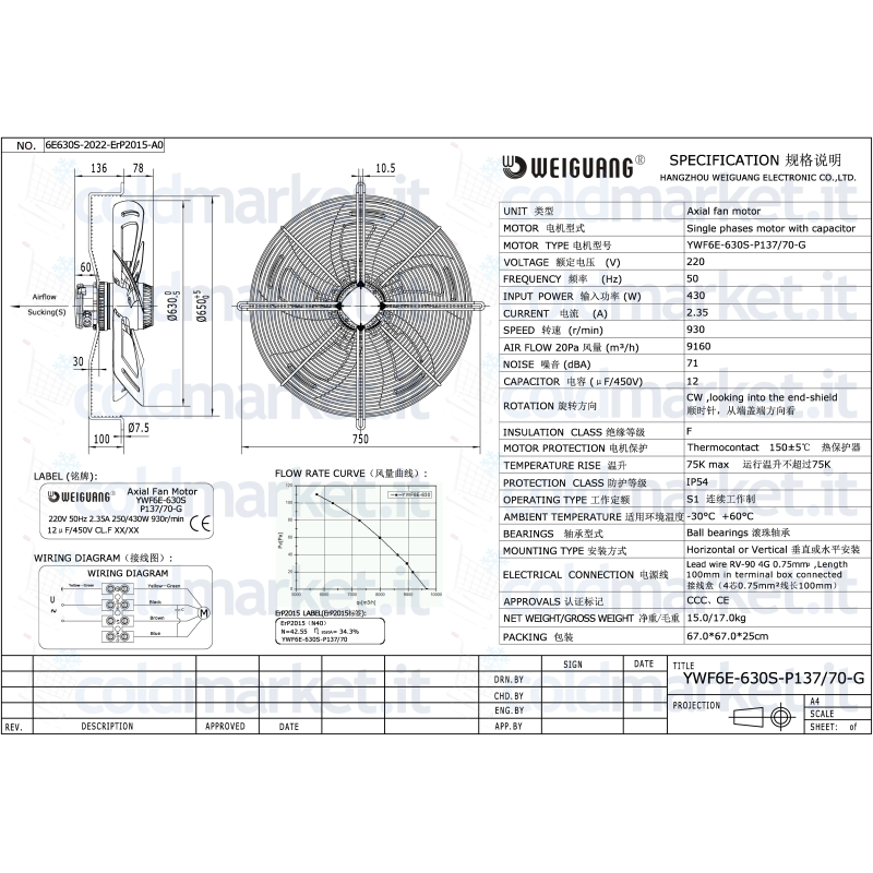 Ventilateur Axial Ø 630 mm Aspirant 220V 900...
