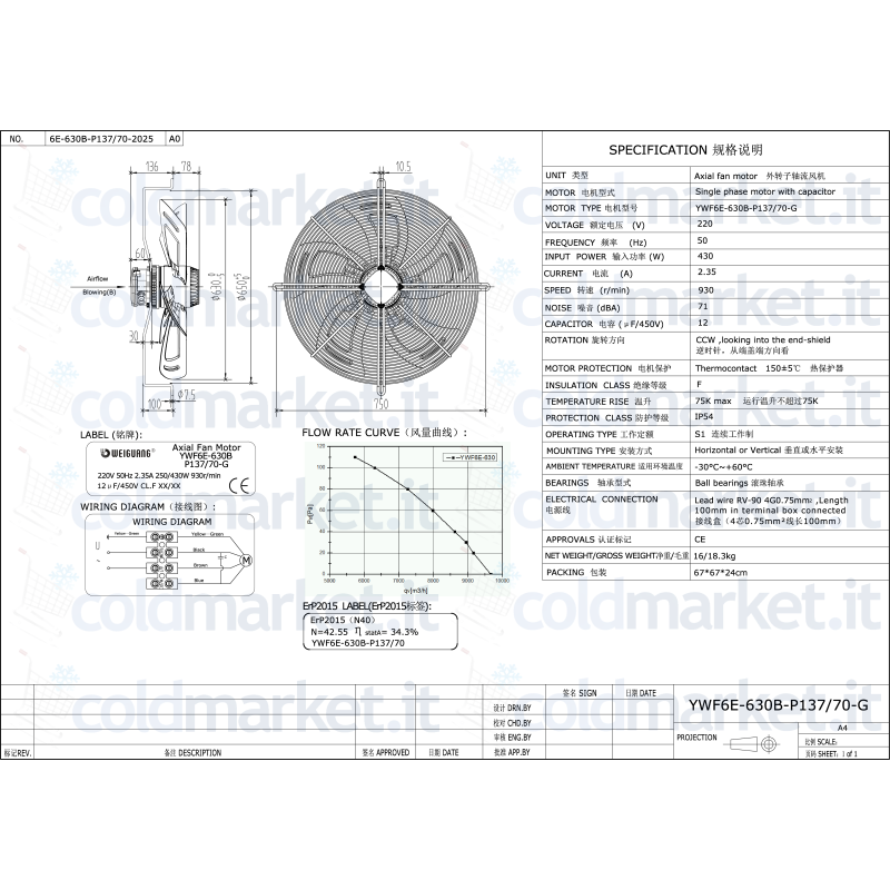 Ventilateur Axial Ø 630 mm Pression 220V 930...
