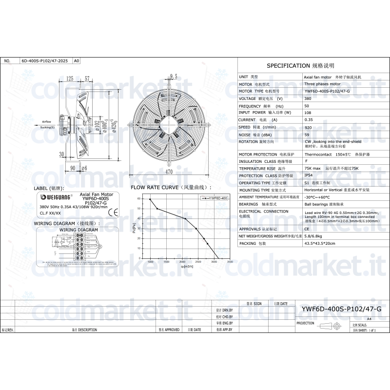 Ventilateur Axial Ø 400 mm Aspiration Triphasé...