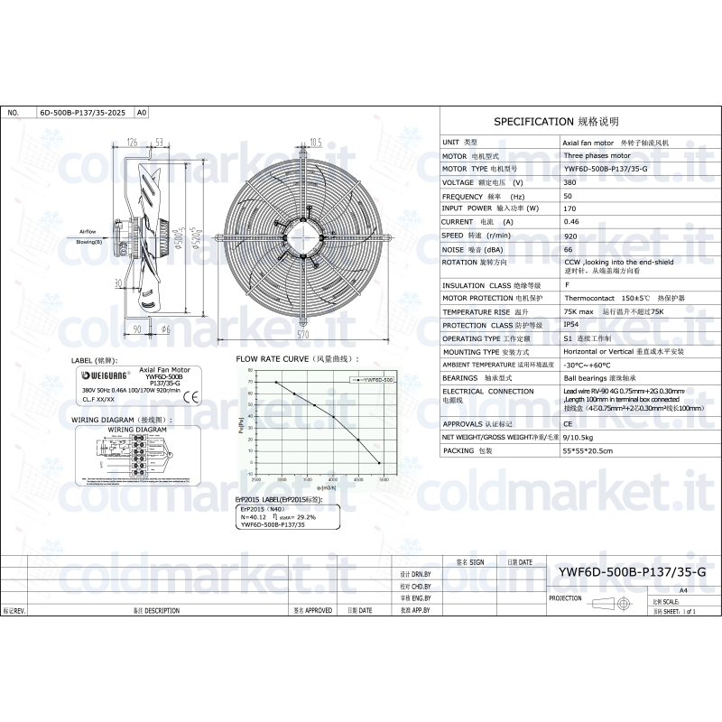 Ventilateur Axial Ø 500 mm Soufflant Triphasé...