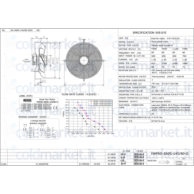 Ventilateur Axial Ø 560 mm Aspiration Triphasé...