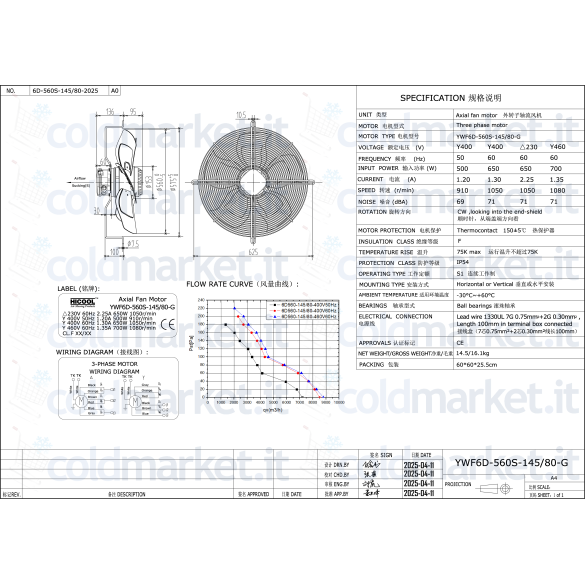Ventilateur Axial Ø 560 mm Aspiration Triphasé 400V 910 tr/min Weiguang YWF6D-560S-145L80-G