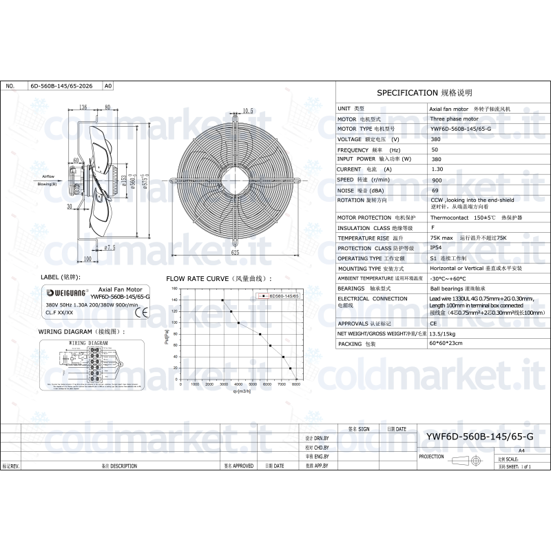 Ventilatore assiale diametro 560 MM Premente...