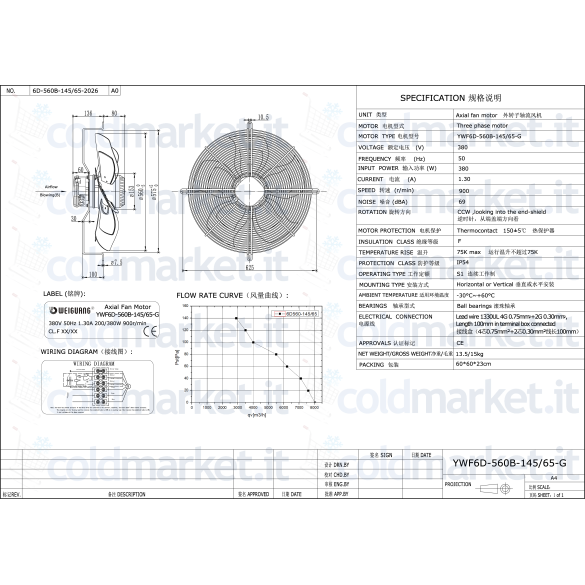 Ventilateur Axial Ø 560 mm Soufflant Triphasé 380V 900 tours/min Weiguang YWF6D-560B-145L65-G