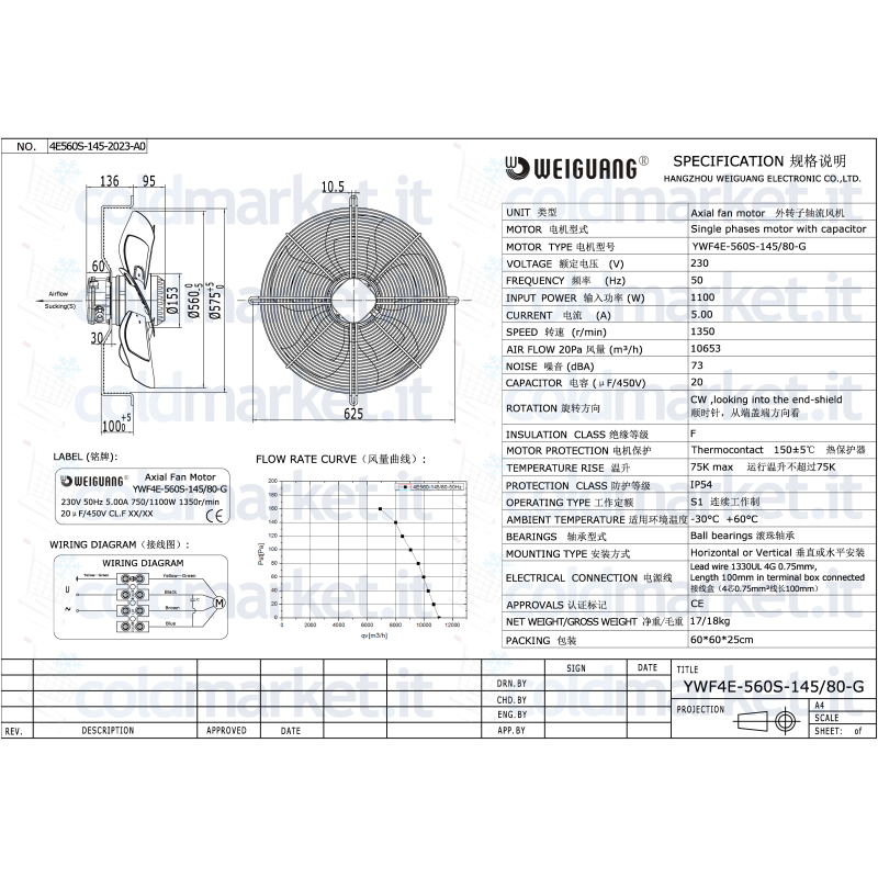 Ventilateur Axial Ø 560 mm Aspirant Monophasé...