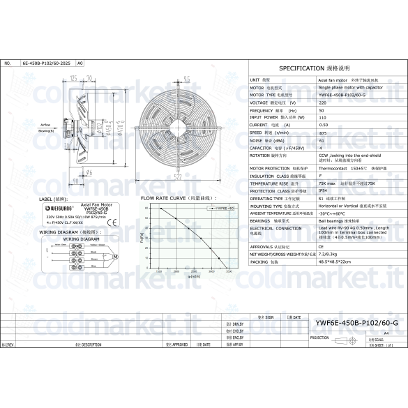 Ventilateur Axial Ø 450 mm Prémente 220V 875 tours/min Weiguang YWF6E-450B-P102L60-G